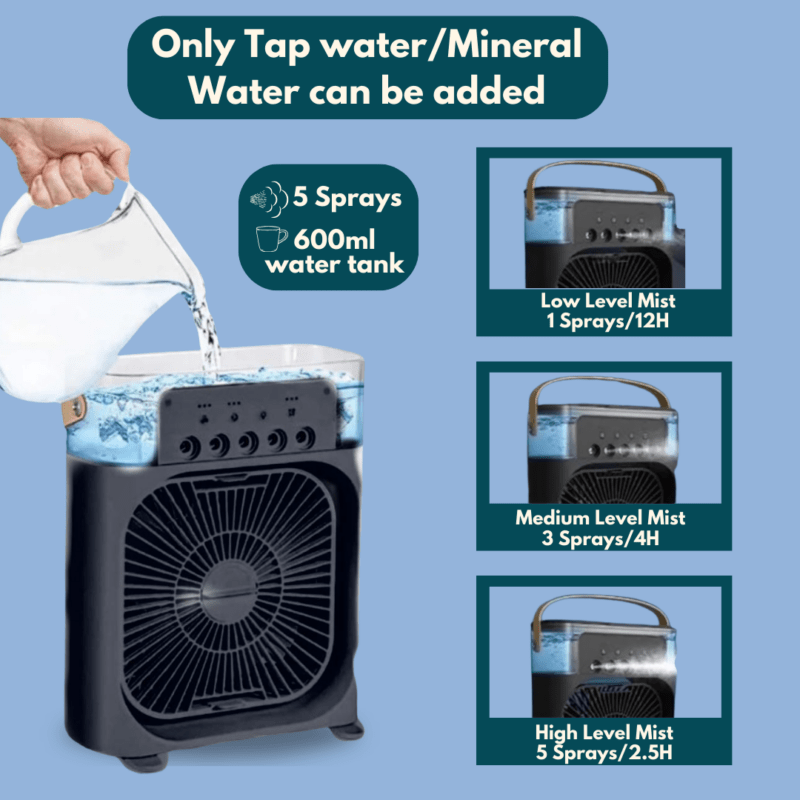 Orbit Mini Air Cooler Fan & Humidifier